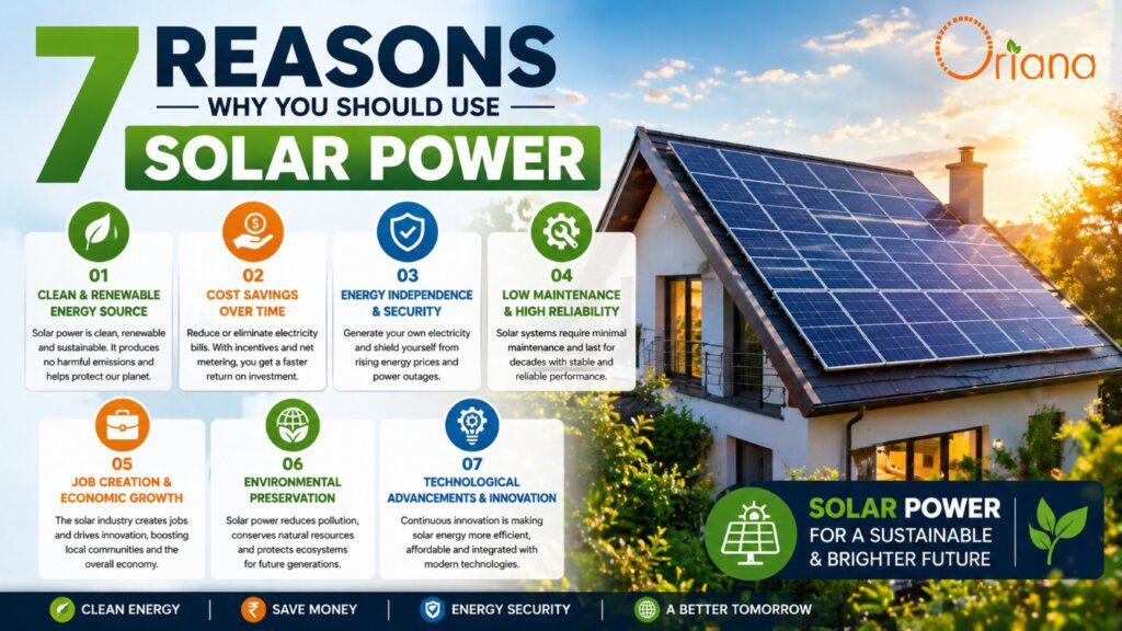 7 Reasons Why You Should Use Solar Power